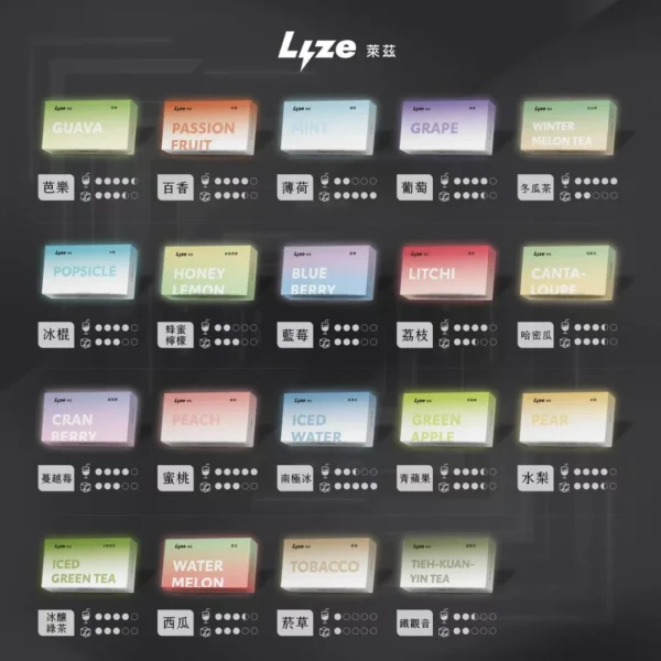 Lyze 萊茲電子煙彈評測：10000 口大容量，東京魔盒通用！台灣現貨